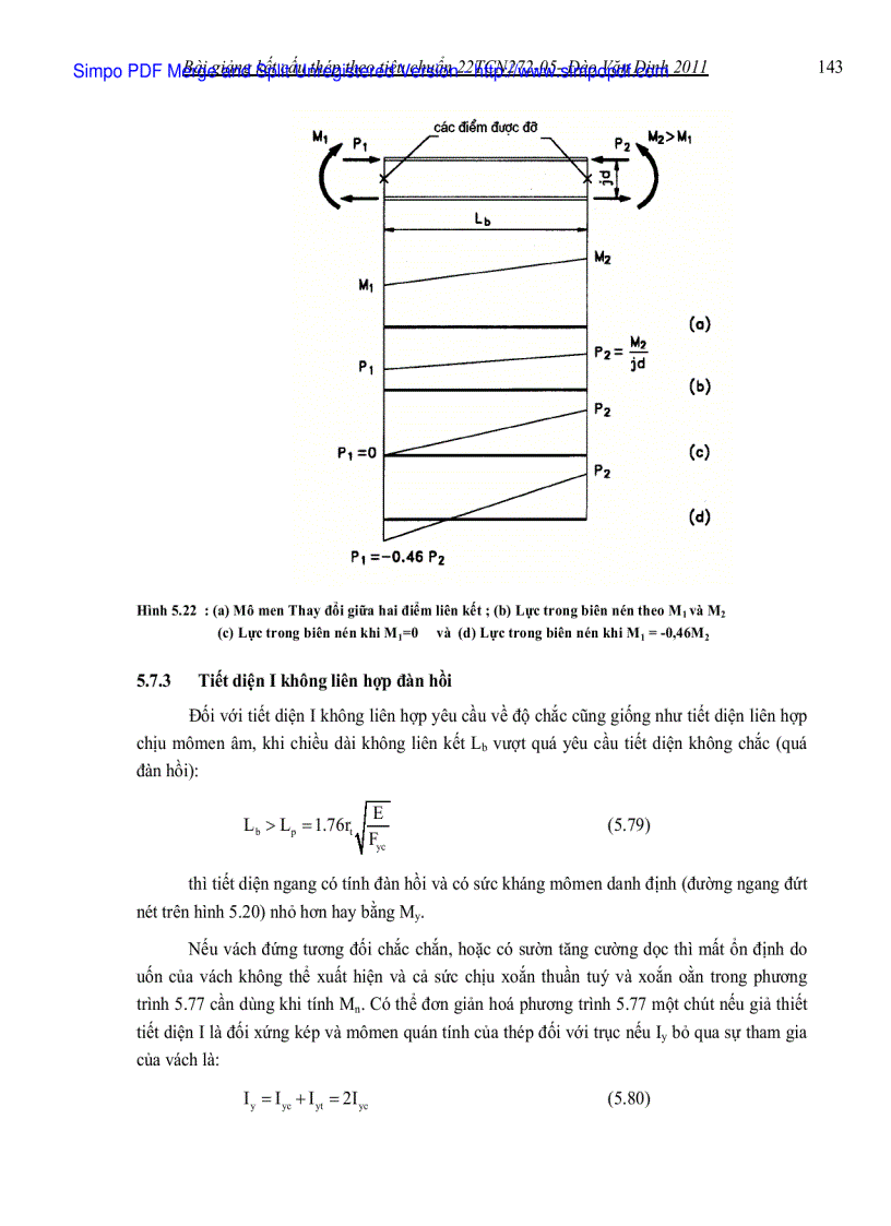 image for page Hệ số điều chỉnh Cb khi mômen thay đổi