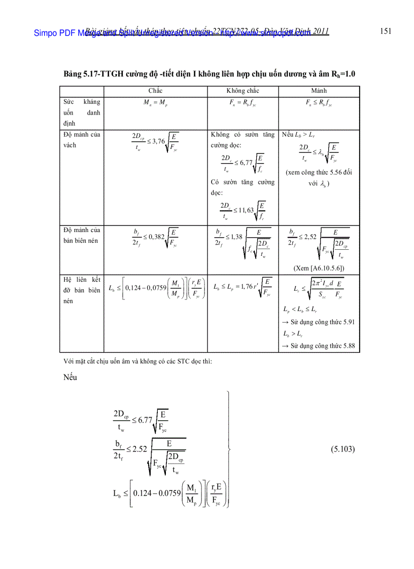 image for page Hệ số điều chỉnh Cb khi mômen thay đổi