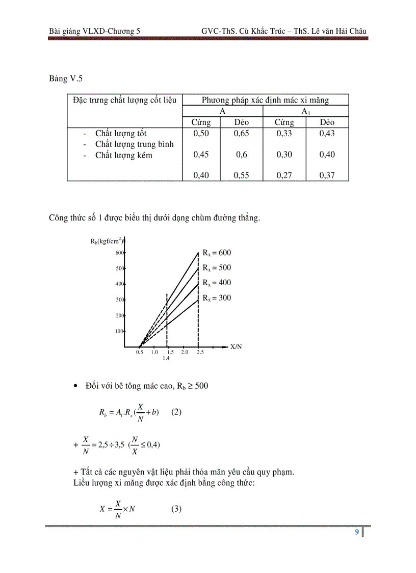 image for page Bê tông 1
