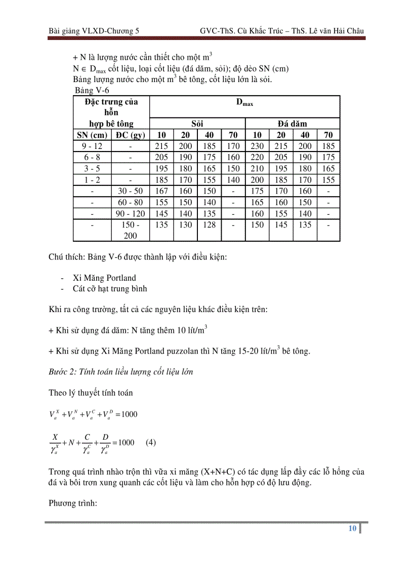 image for page Bê tông 1