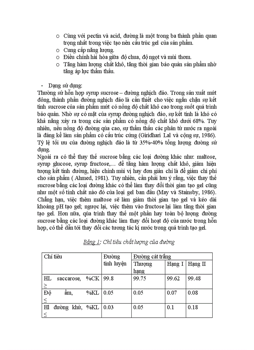 image for page Công nghệ chế biến mứt đông Jelly Jam và Marmalade