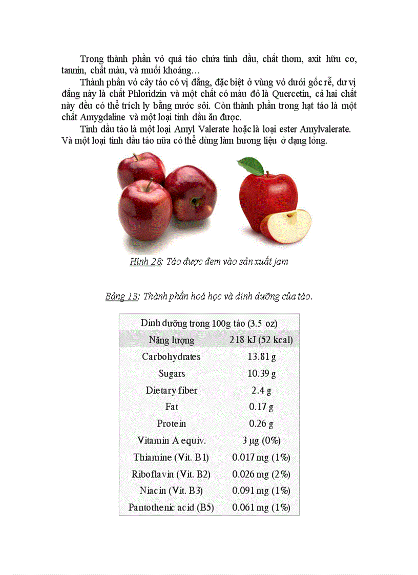 image for page Công nghệ chế biến mứt đông Jelly Jam và Marmalade