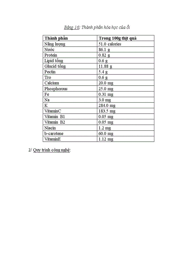 image for page Công nghệ chế biến mứt đông Jelly Jam và Marmalade