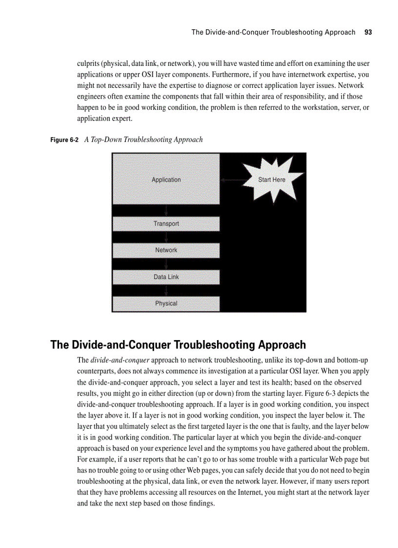 image for page Selecting a troubleshooting approach