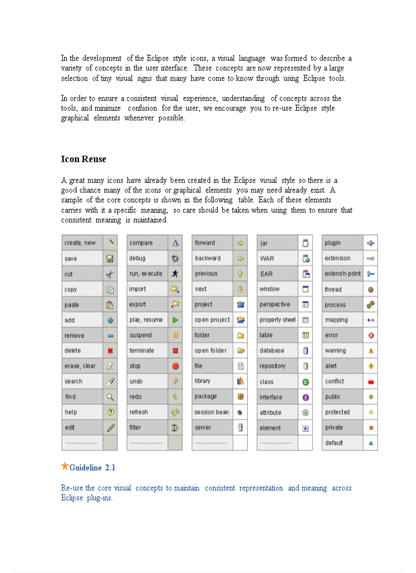 image for page Naming Conventions