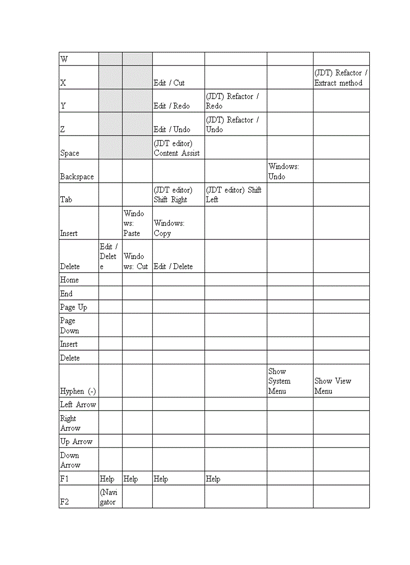 image for page Naming Conventions