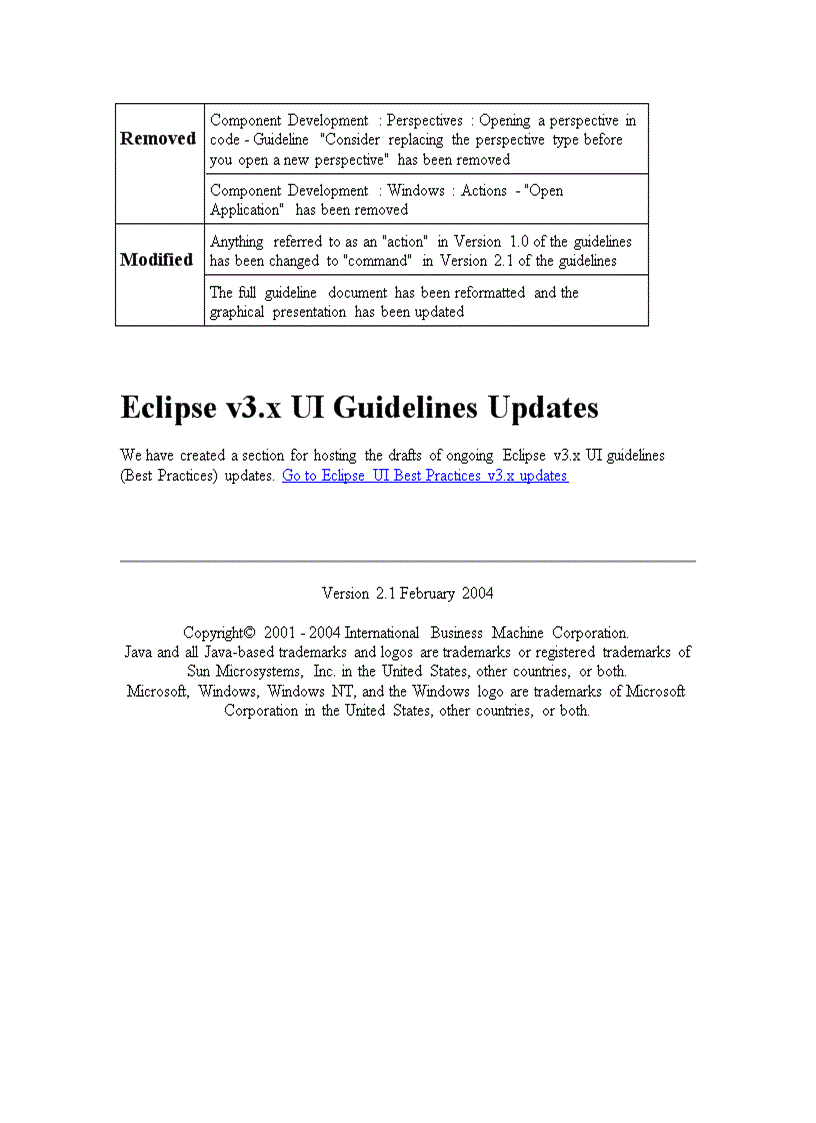 image for page Naming Conventions