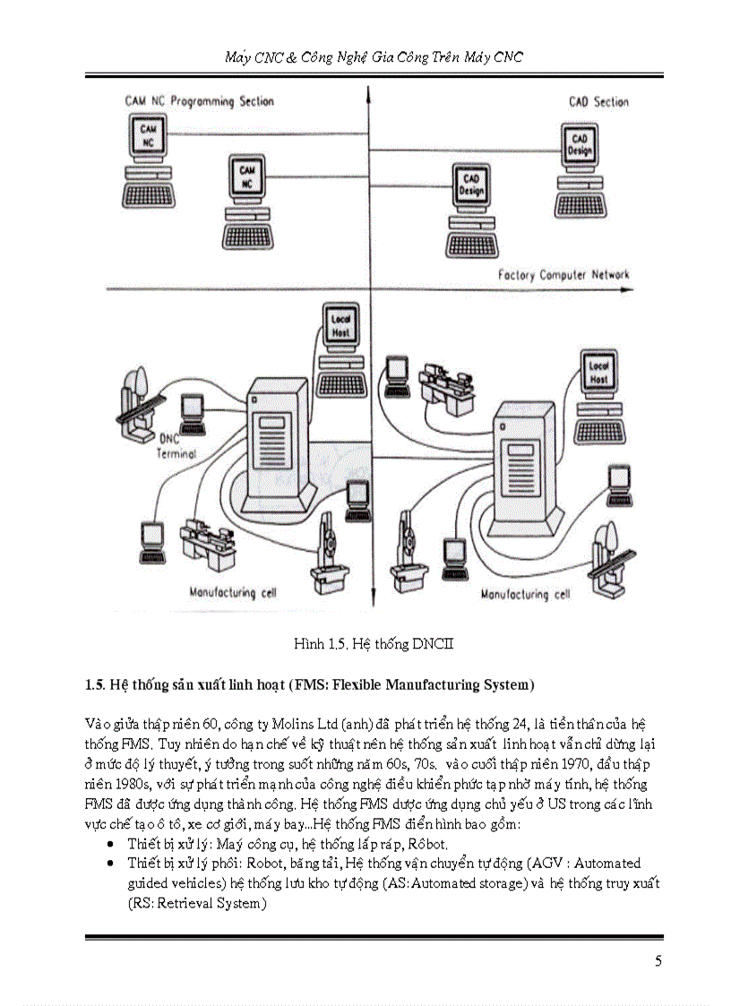 image for page CNC Thầy Ngô Quốc Hùng SỰ RA ĐỜI CỦA MÁY CNC