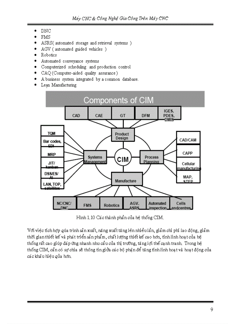 image for page CNC Thầy Ngô Quốc Hùng SỰ RA ĐỜI CỦA MÁY CNC