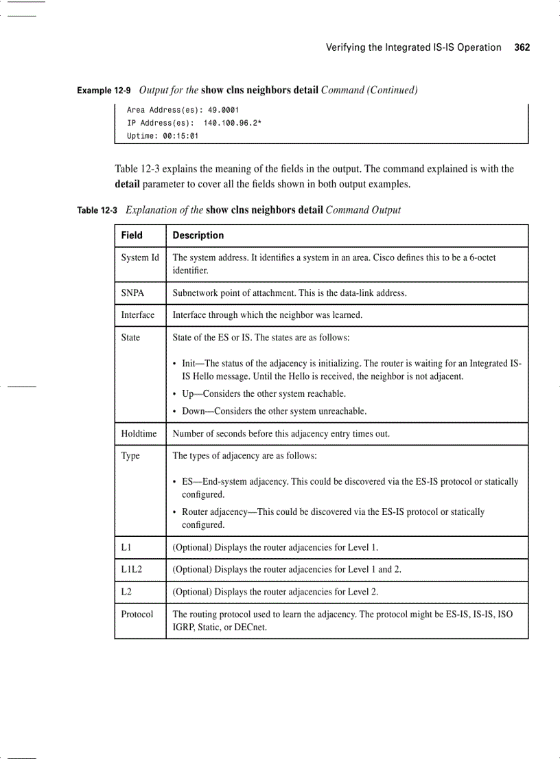 image for page Configuring Integrated IS IS
