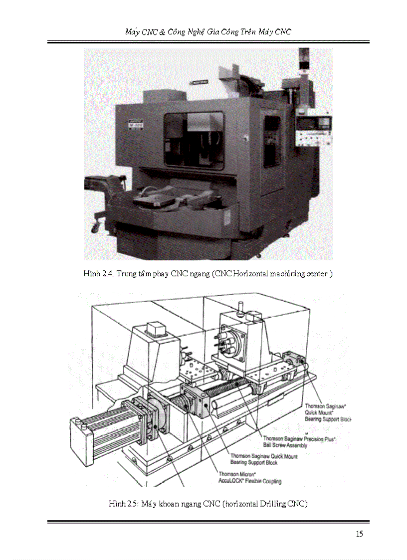 image for page CNC Thầy Ngô Quốc Hùng MÁY ĐIỀU KHIỂN CHƯƠNG TRÌNH SỐ