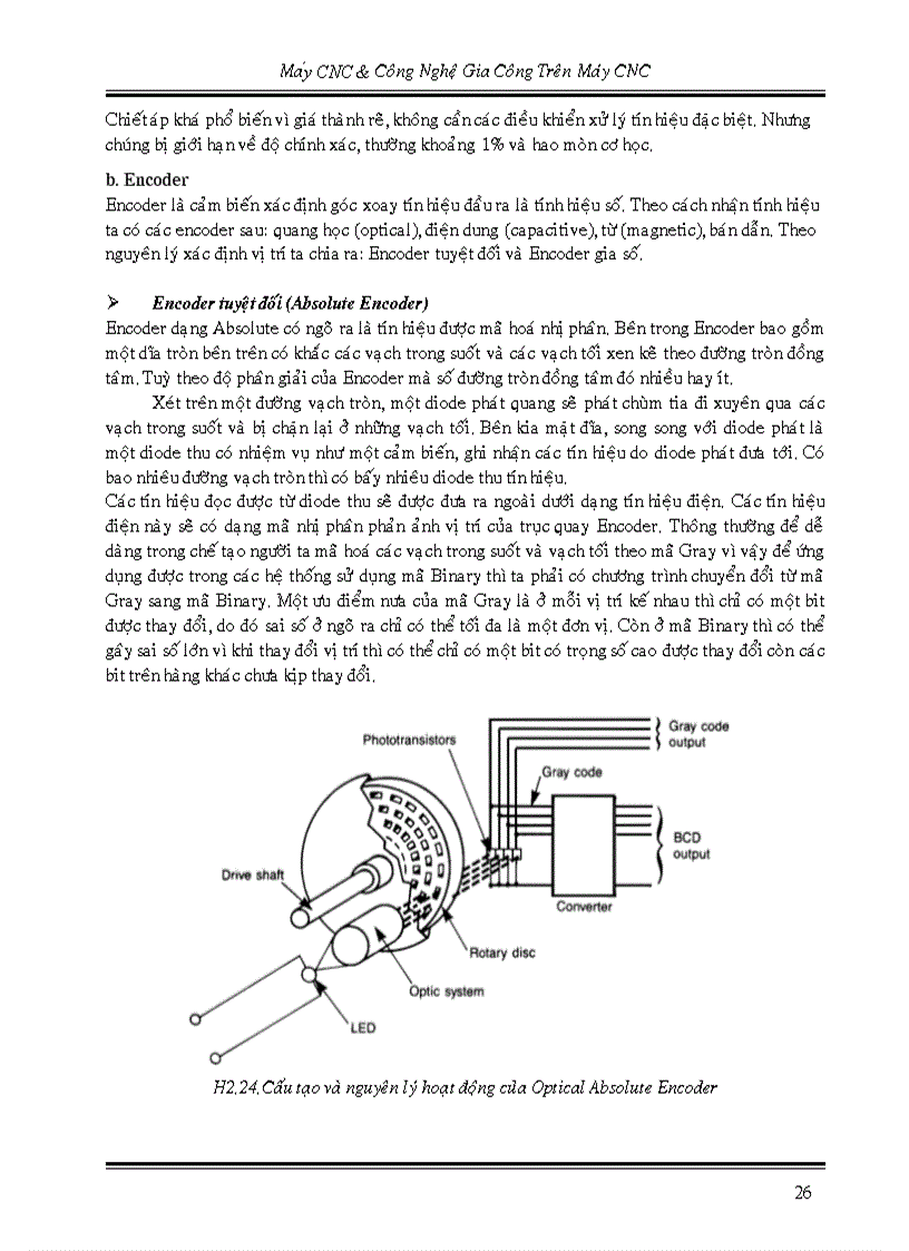 image for page CNC Thầy Ngô Quốc Hùng MÁY ĐIỀU KHIỂN CHƯƠNG TRÌNH SỐ