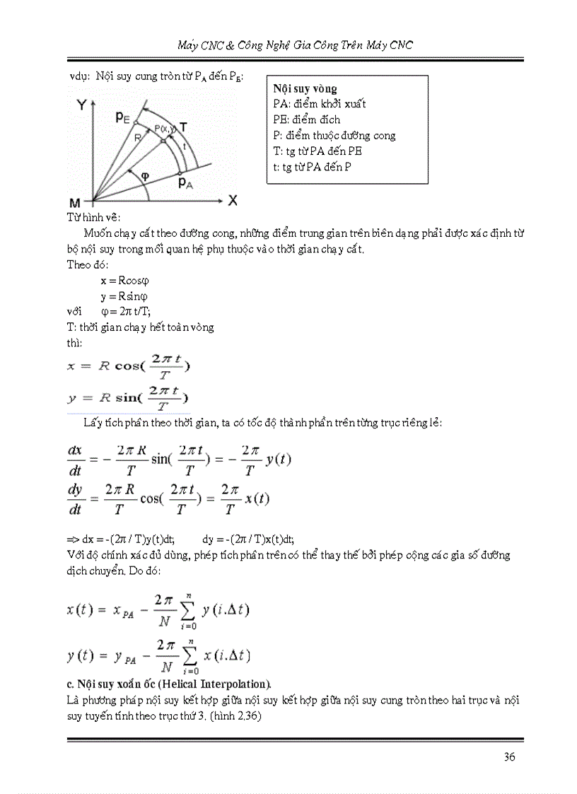 image for page CNC Thầy Ngô Quốc Hùng MÁY ĐIỀU KHIỂN CHƯƠNG TRÌNH SỐ