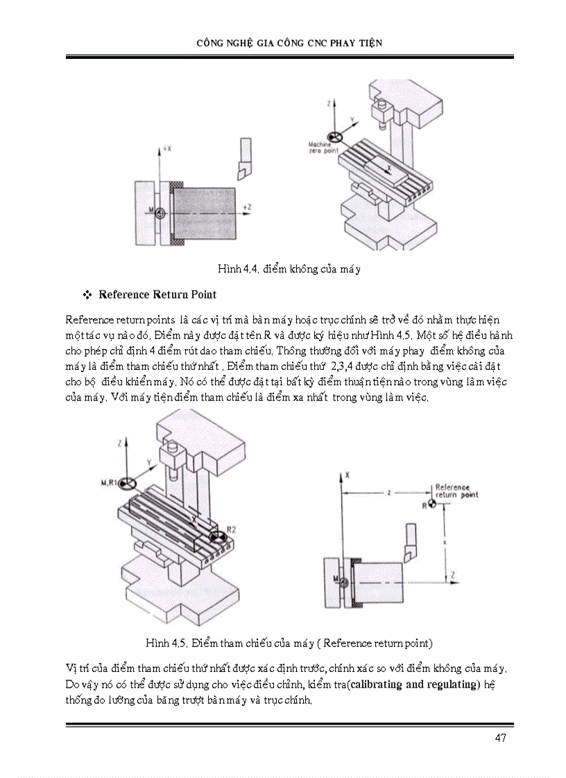 image for page CNC Thầy Ngô Quốc Hùng CÔNG NGHỆ PHAY NC