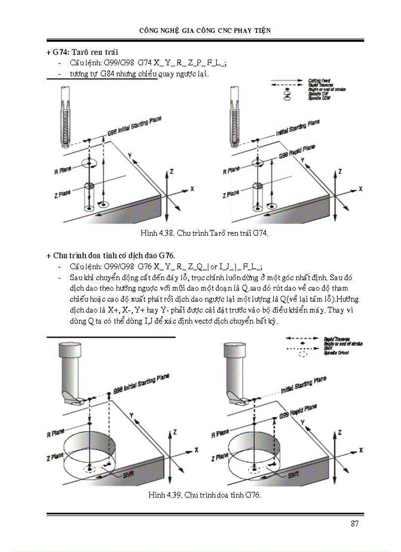 image for page CNC Thầy Ngô Quốc Hùng CÔNG NGHỆ PHAY NC