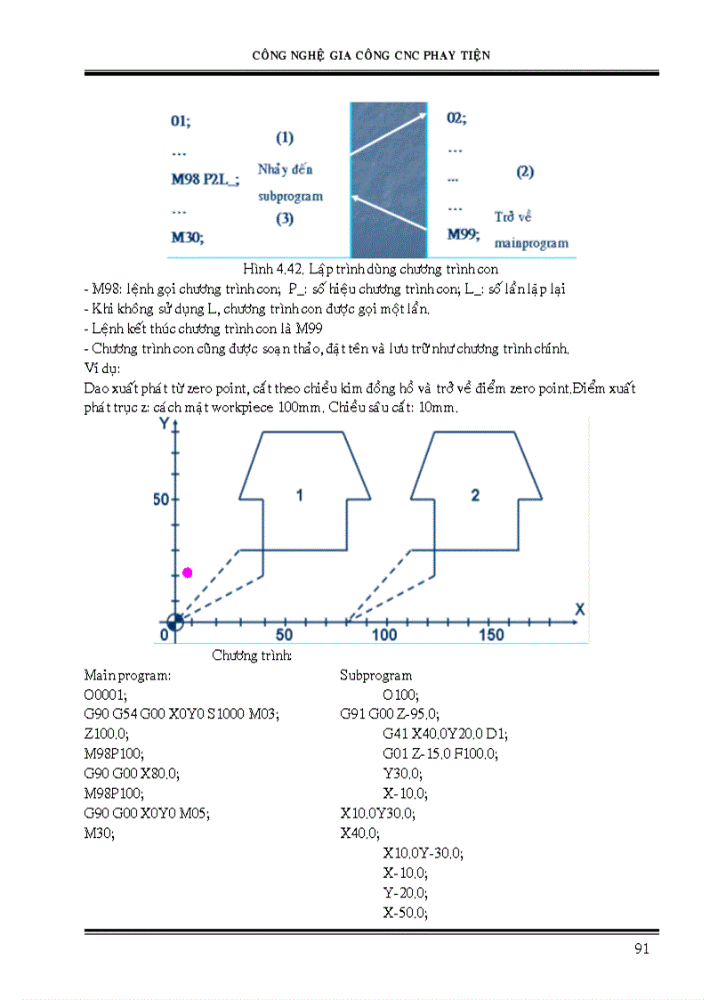 image for page CNC Thầy Ngô Quốc Hùng CÔNG NGHỆ PHAY NC