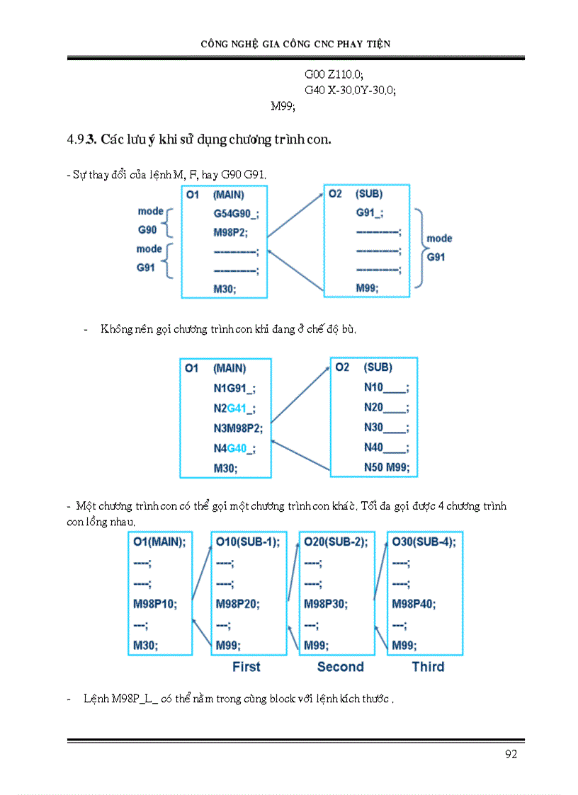 image for page CNC Thầy Ngô Quốc Hùng CÔNG NGHỆ PHAY NC