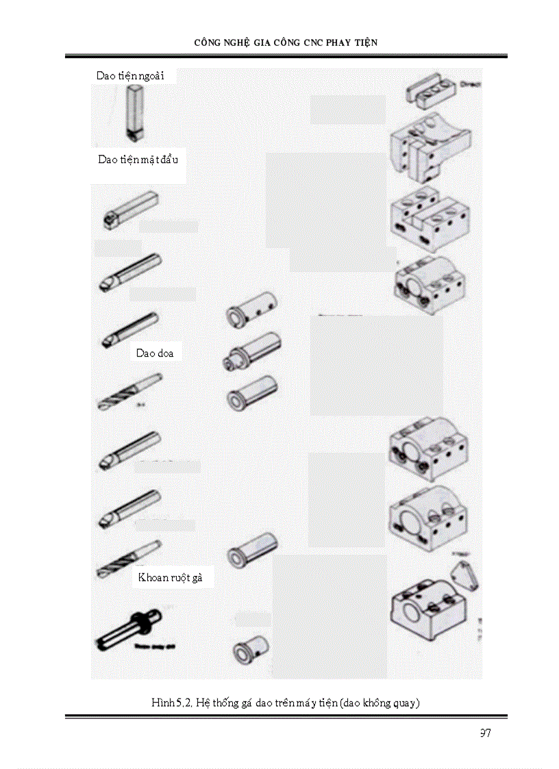 CNC Thầy Ngô Quốc Hùng CÔNG NGHỆ TIỆN NC