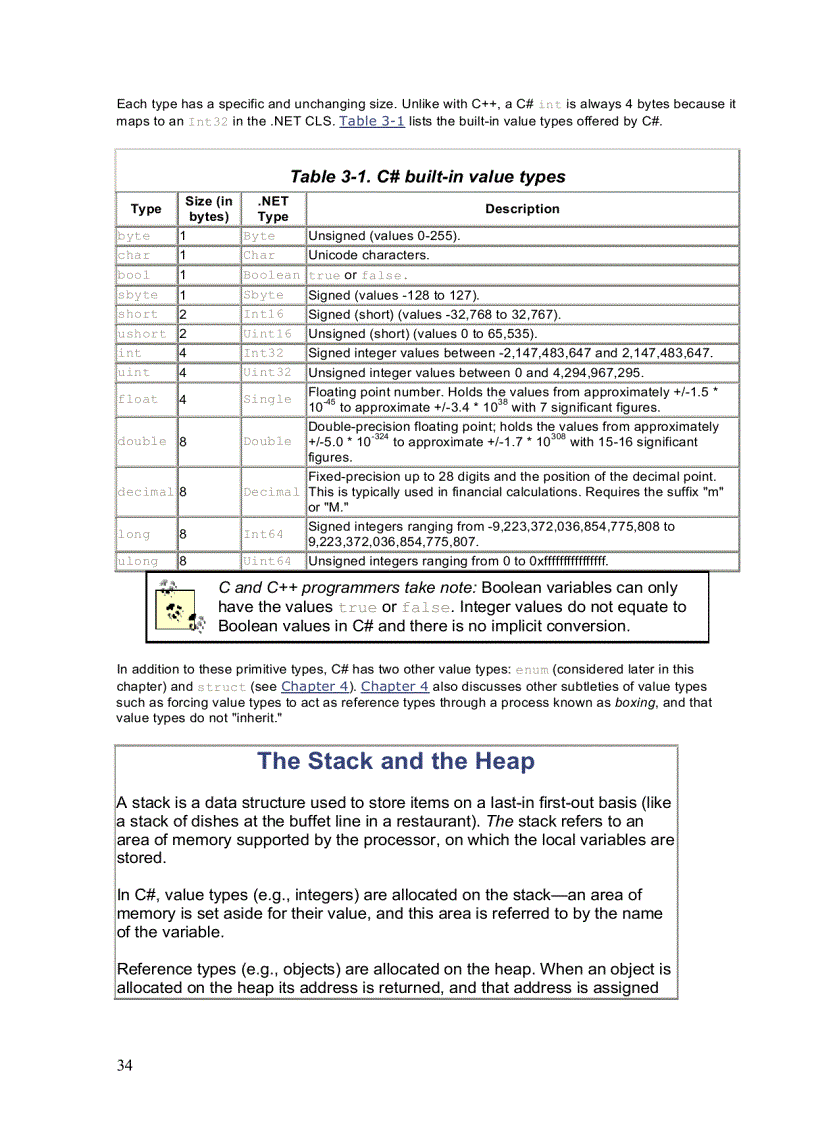 image for page C Essentials