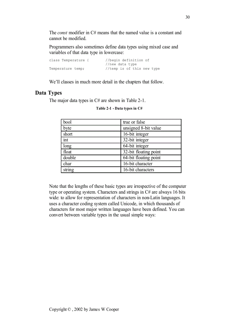 image for page Introduction to Design Patterns in C