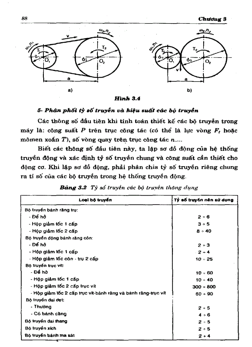 image for page Cơ sở thiết kế máy Truyền dẫn cơ khí trong máy
