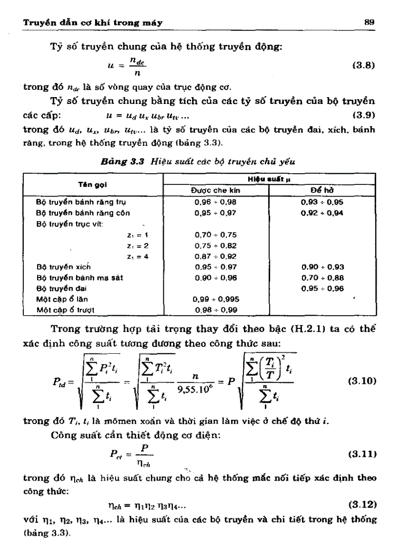 image for page Cơ sở thiết kế máy Truyền dẫn cơ khí trong máy