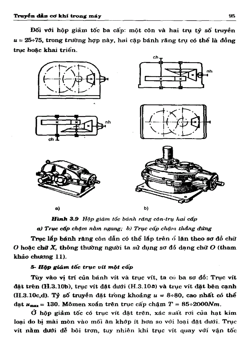image for page Cơ sở thiết kế máy Truyền dẫn cơ khí trong máy