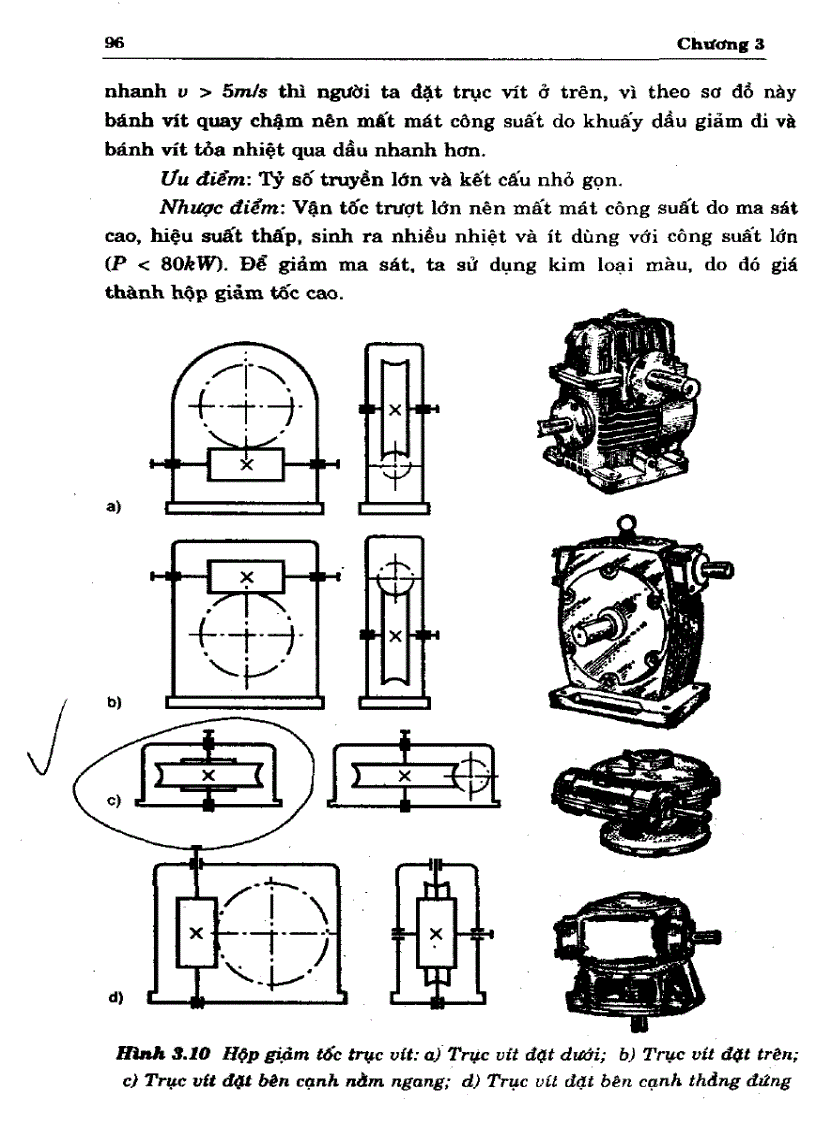 image for page Cơ sở thiết kế máy Truyền dẫn cơ khí trong máy