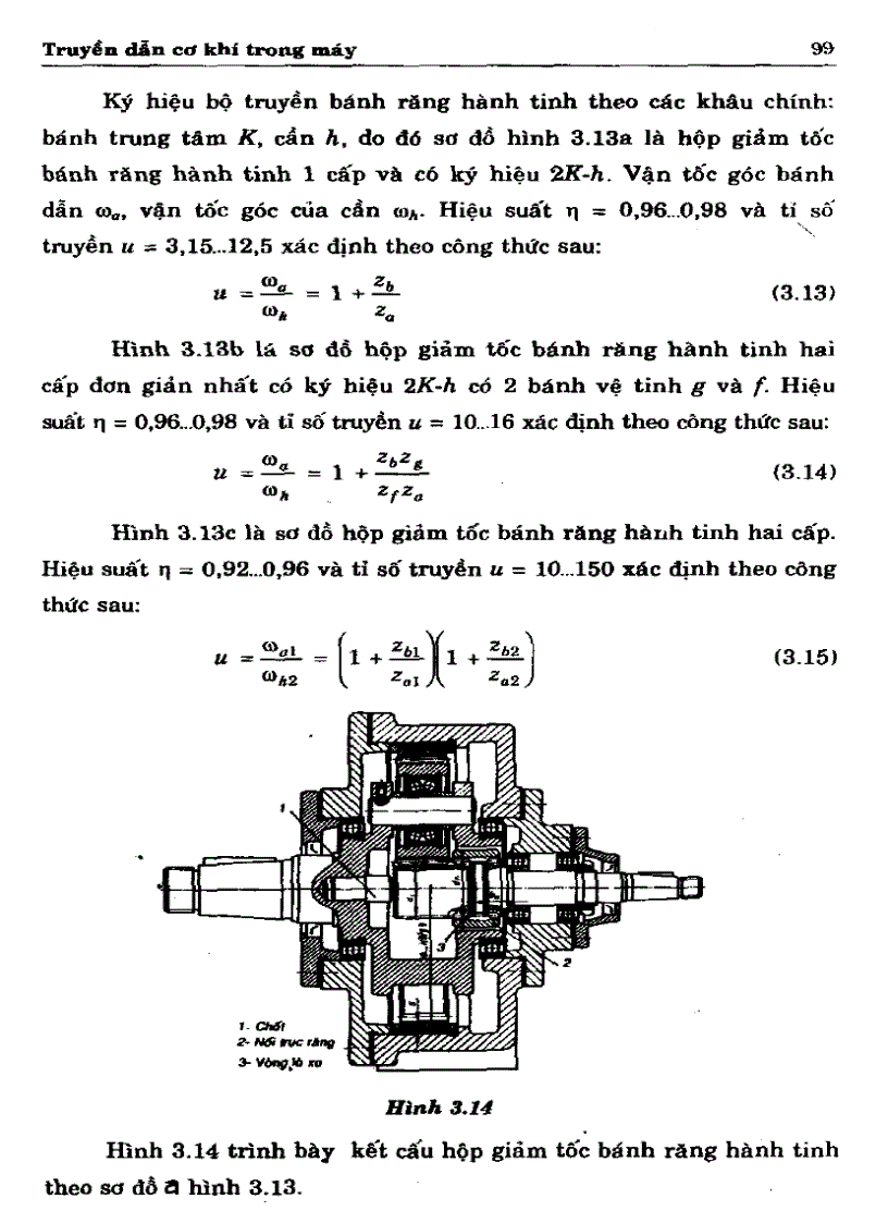 image for page Cơ sở thiết kế máy Truyền dẫn cơ khí trong máy
