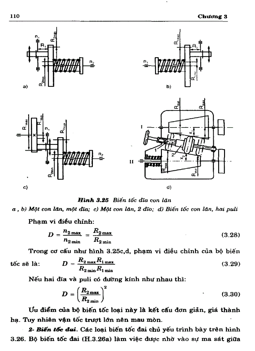 image for page Cơ sở thiết kế máy Truyền dẫn cơ khí trong máy