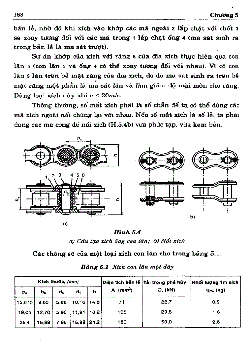 image for page Cơ sở thiết kế máy Bộ truyền xích