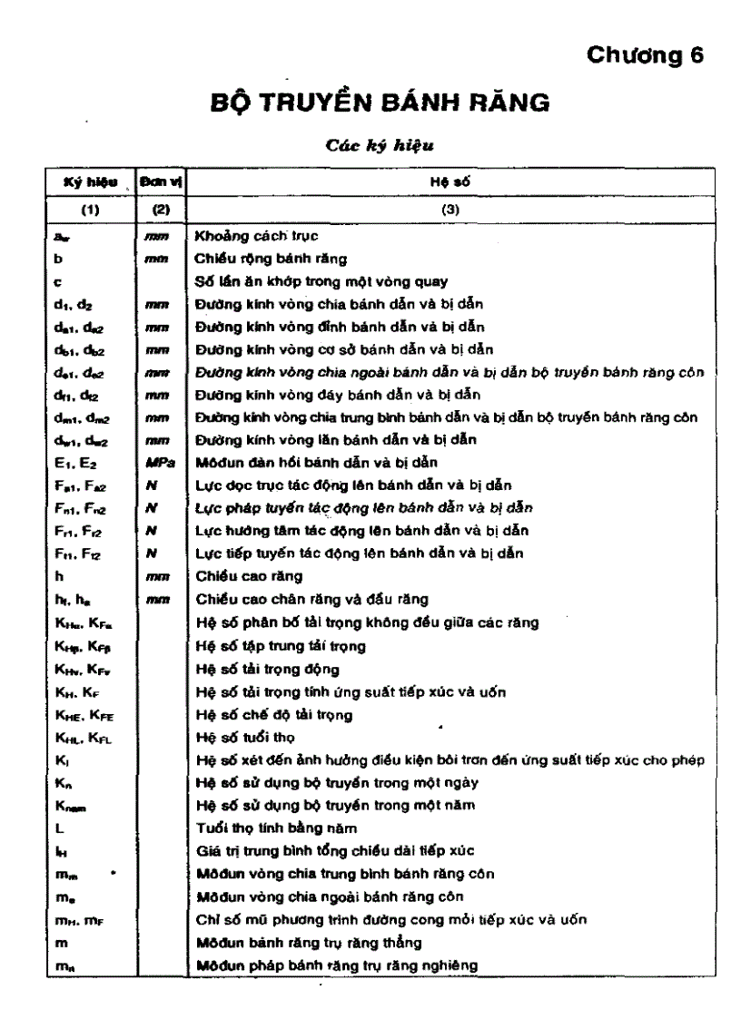 image for page Cơ sở thiết kế máy Bộ truyền xích
