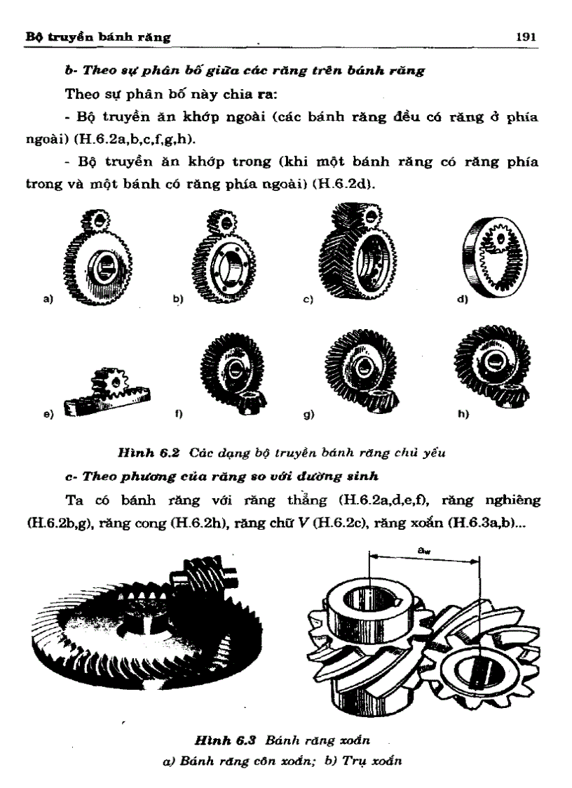 image for page Cơ sở thiết kế máy Bộ truyền xích