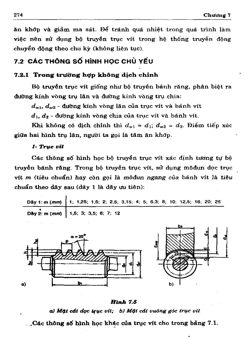 image for page Cơ sở thiết kế máy Bộ truyền trục vít