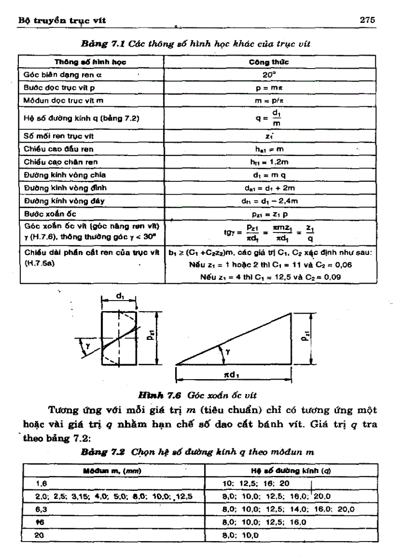 image for page Cơ sở thiết kế máy Bộ truyền trục vít