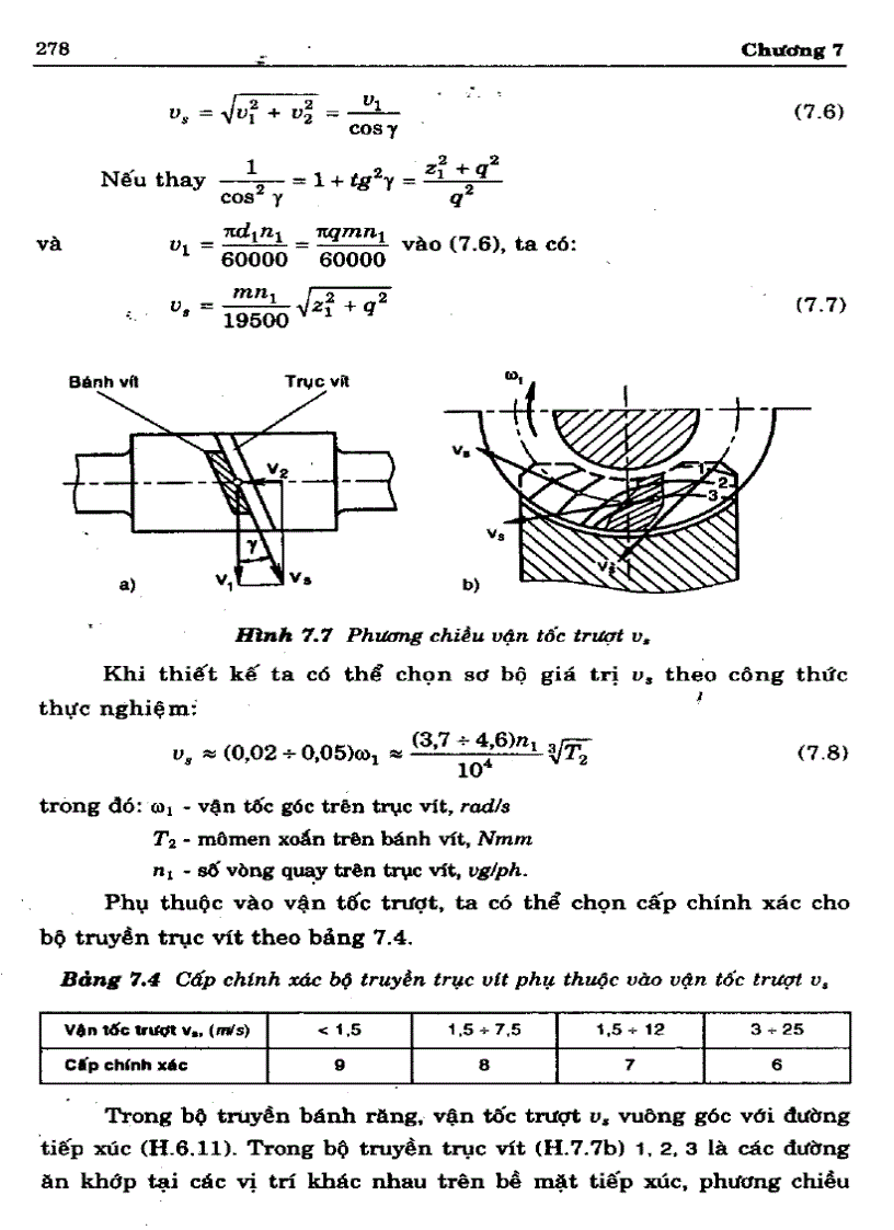 image for page Cơ sở thiết kế máy Bộ truyền trục vít