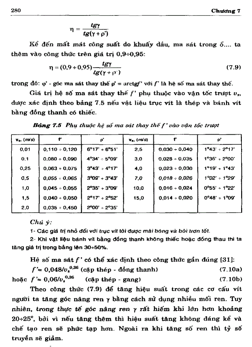 image for page Cơ sở thiết kế máy Bộ truyền trục vít