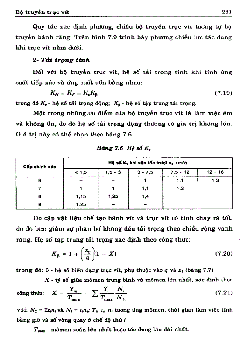 image for page Cơ sở thiết kế máy Bộ truyền trục vít