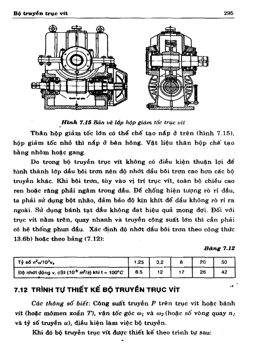 image for page Cơ sở thiết kế máy Bộ truyền trục vít