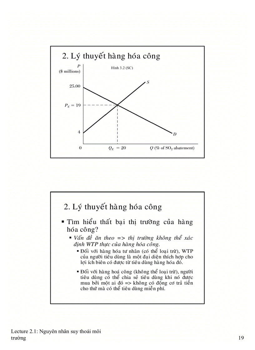 image for page Nguyên nhân suy thoái môi trường