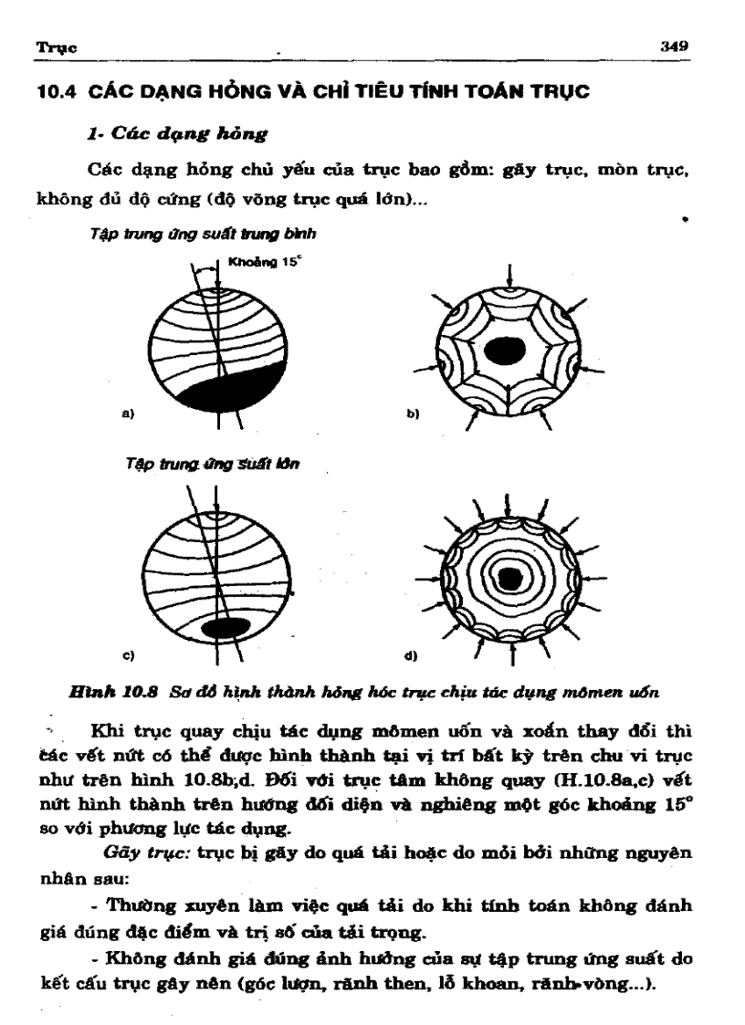 image for page Cơ sở thiết kế máy Trục