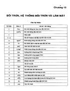 Cơ sở thiết kế máy Bôi trơn hệ thống bôi trơn và làm mát