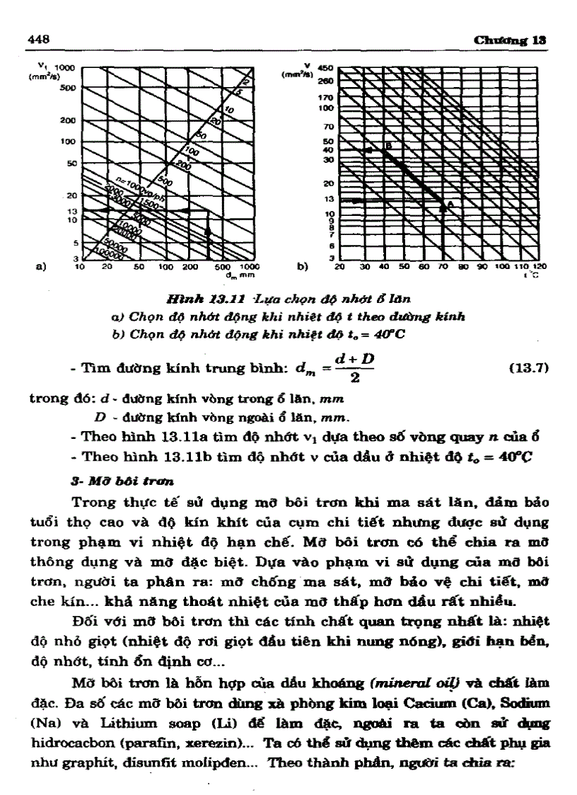 image for page Cơ sở thiết kế máy Bôi trơn hệ thống bôi trơn và làm mát