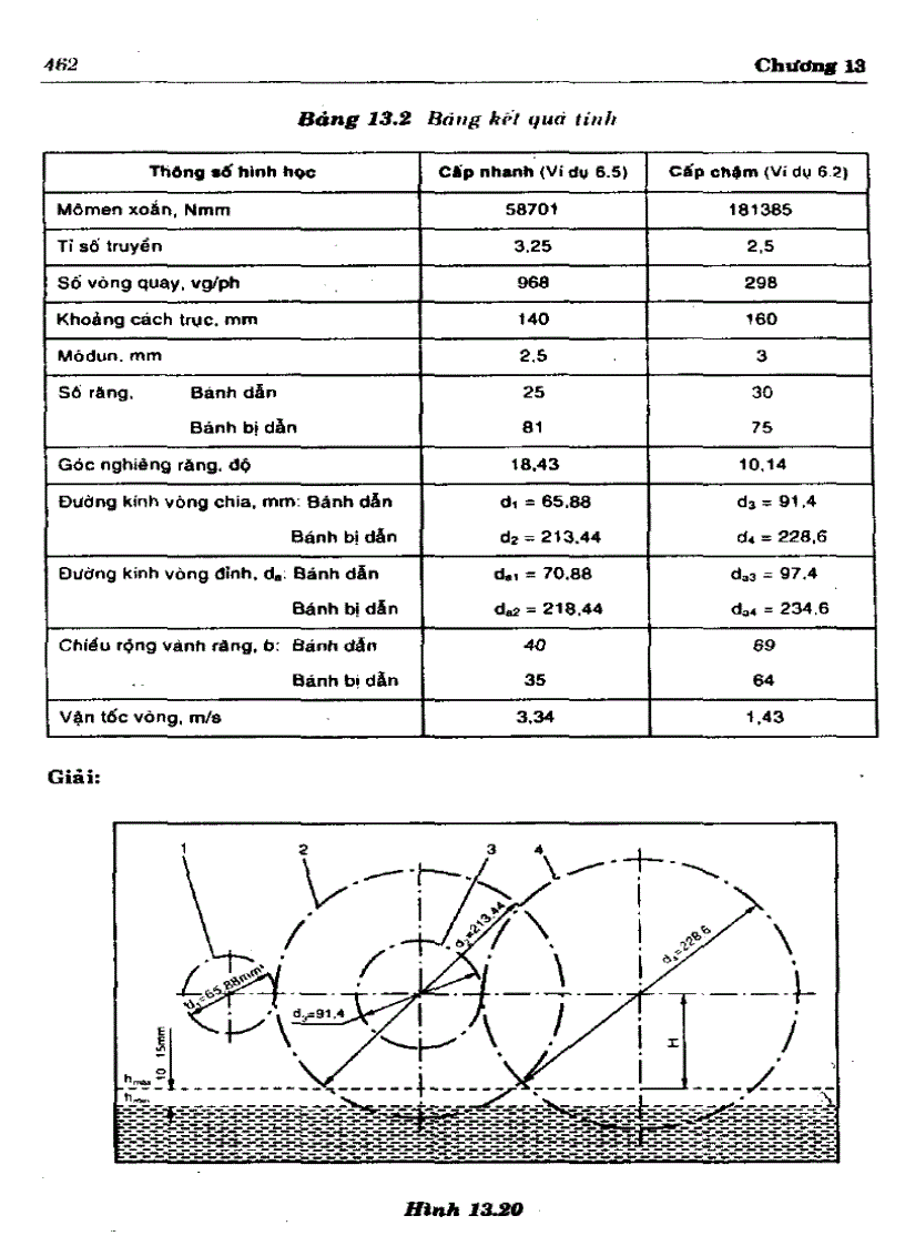 image for page Cơ sở thiết kế máy Bôi trơn hệ thống bôi trơn và làm mát