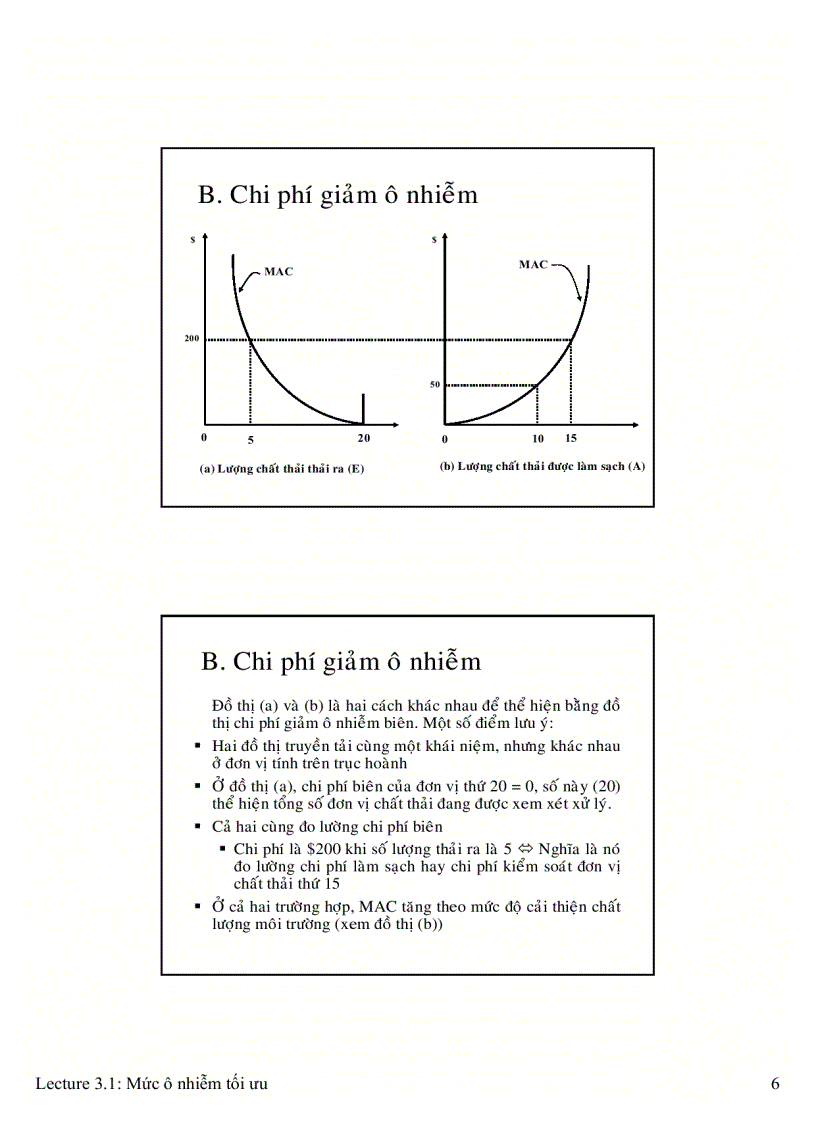 Kinh tế học về ôi nhiễm