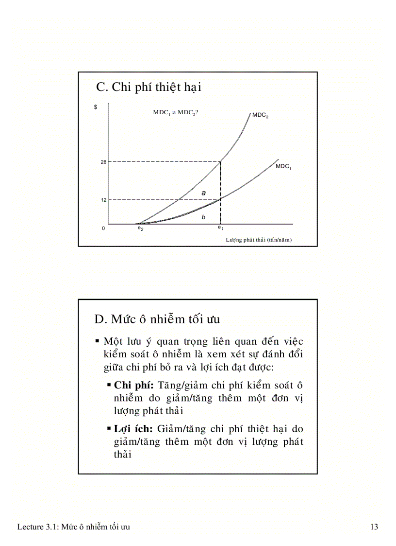 image for page Kinh tế học về ôi nhiễm