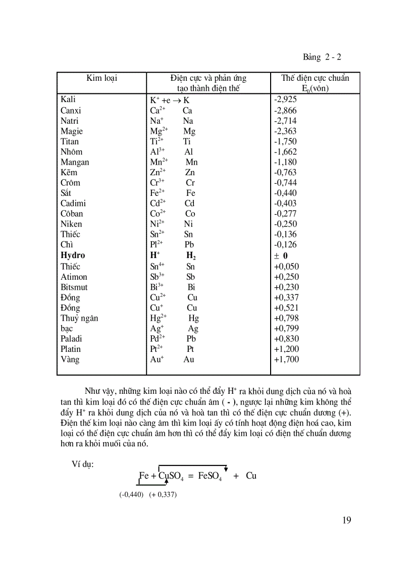 image for page Giáo trình lắp đặt sửa chữa cơ khí Các trạng thái kỹ thuật của máy
