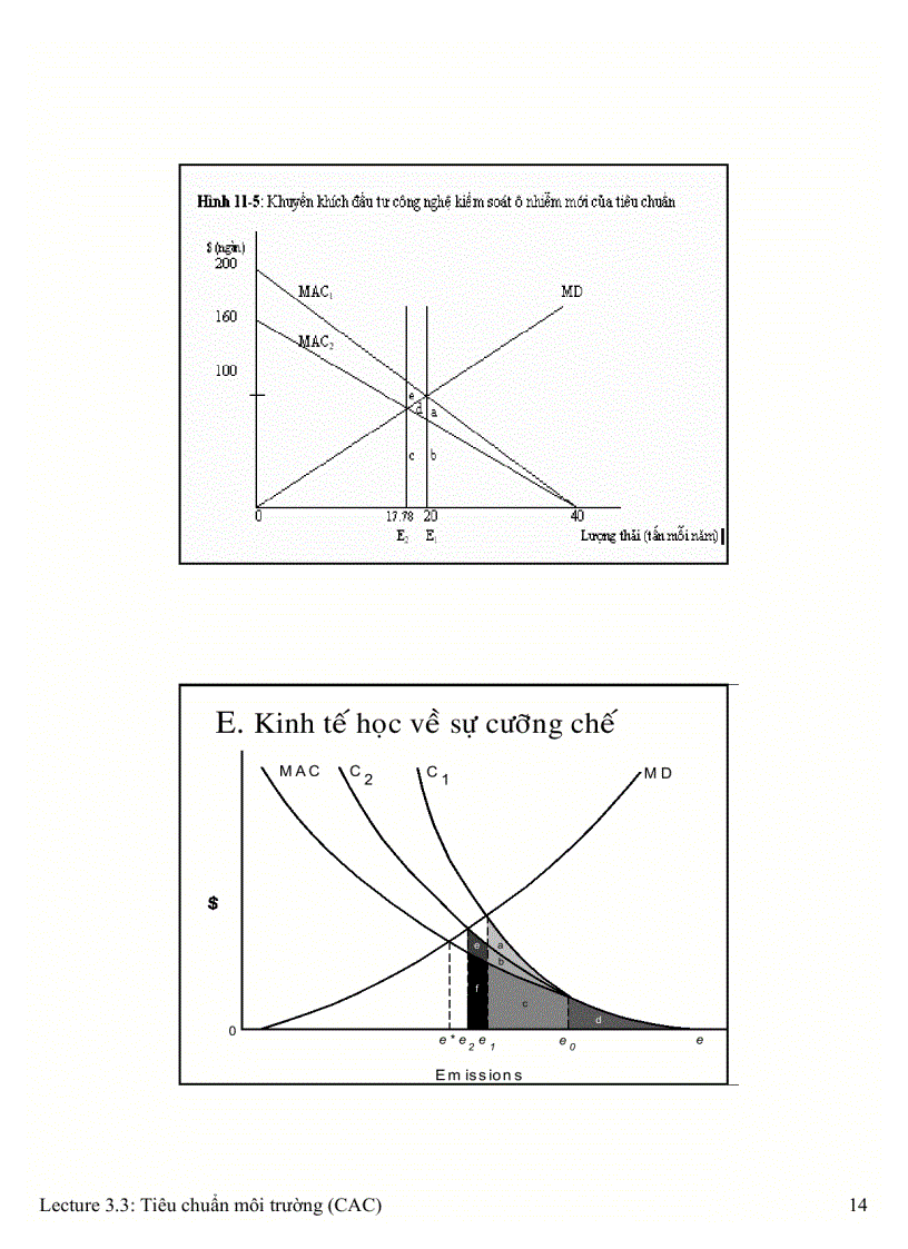 image for page Tiêu chuẩn môi trường