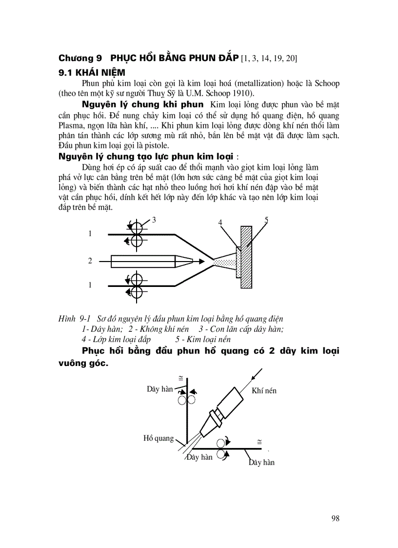 image for page Giáo trình lắp đặt sửa chữa cơ khí PHỤC HỒI BẰNG PHUN ĐẮP
