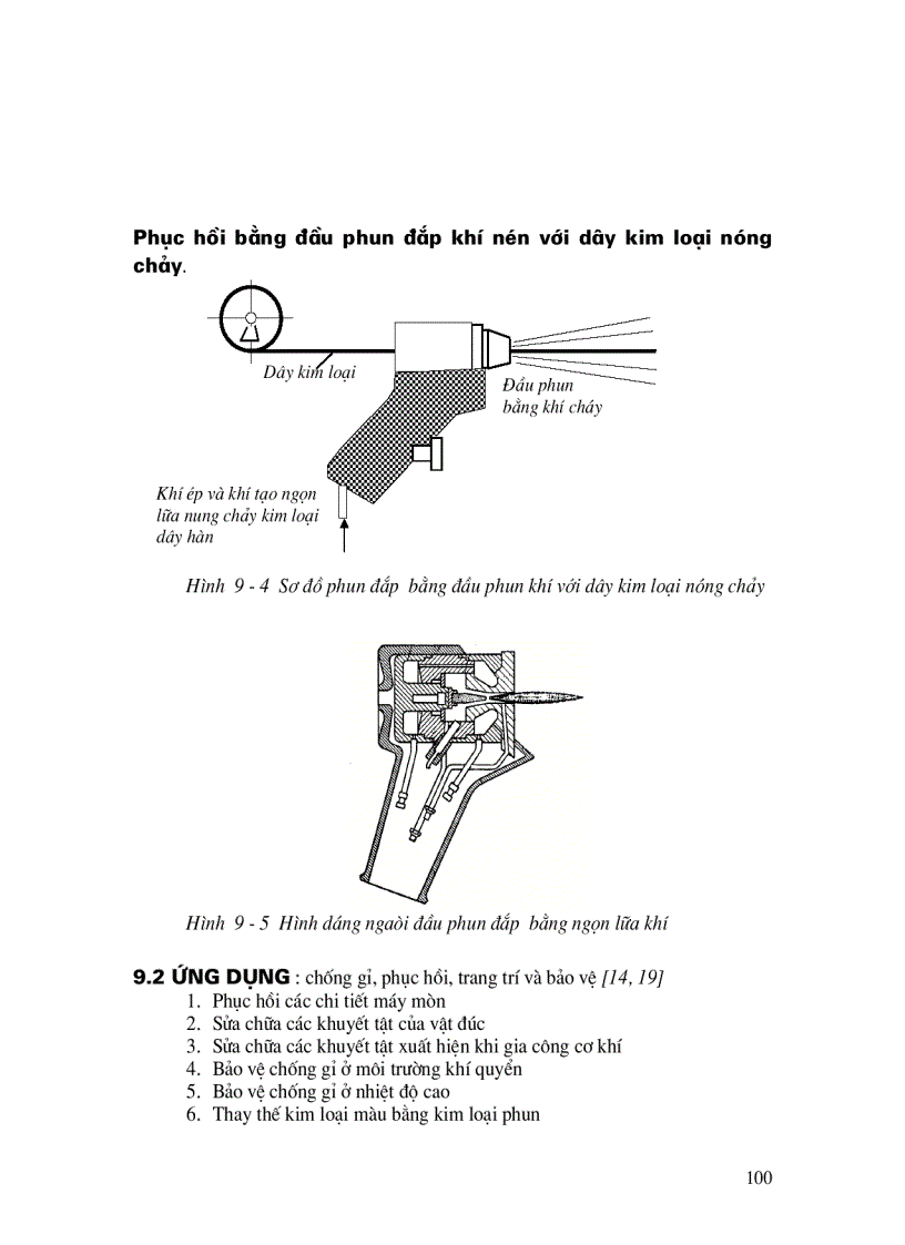 image for page Giáo trình lắp đặt sửa chữa cơ khí PHỤC HỒI BẰNG PHUN ĐẮP